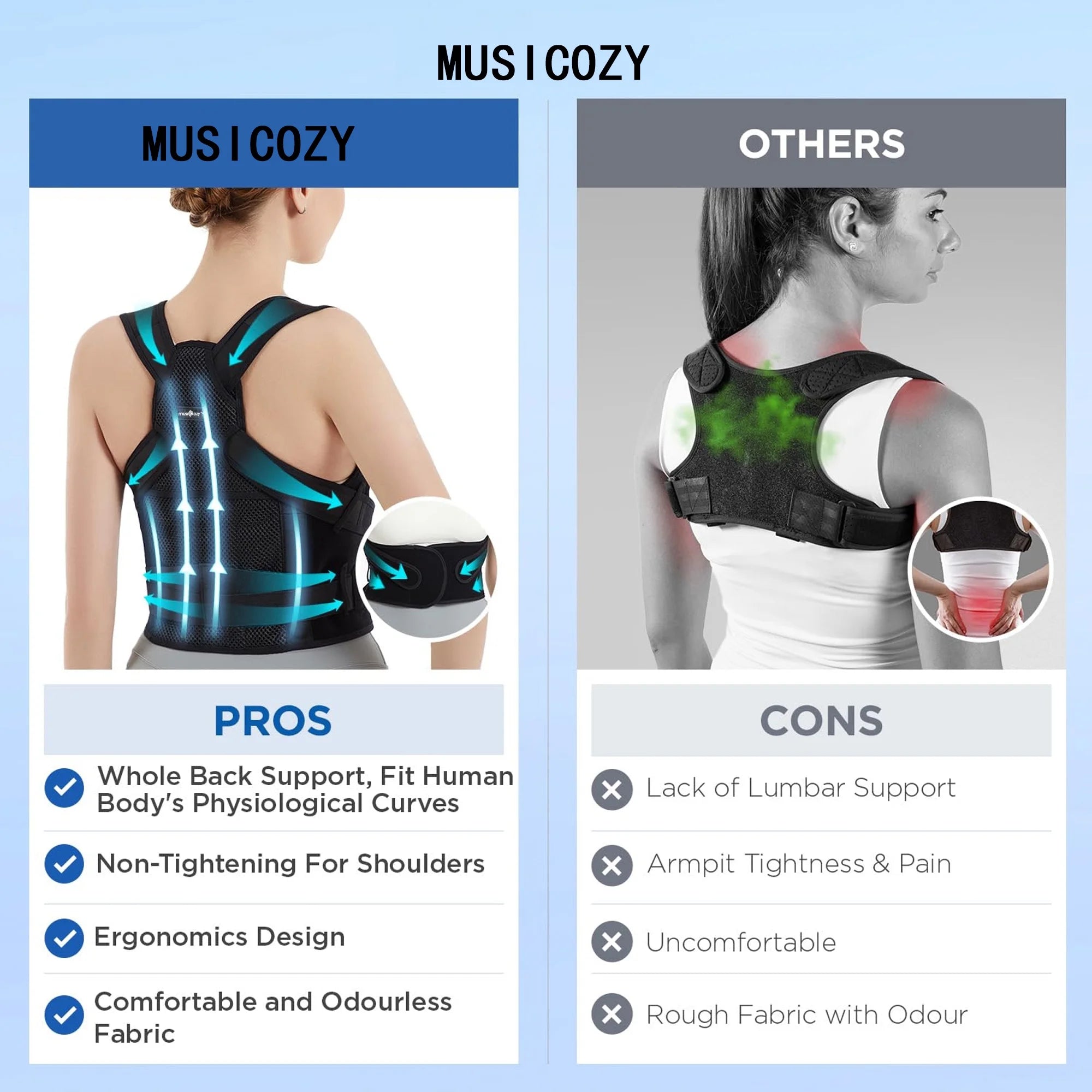 Back Brace Posture Corrector for Women and Men, Back Straightener Posture Corrector, Scoliosis and Hunchback Correction, Back Pain, Spine Corrector, Adjustable Posture Trainer, Medium