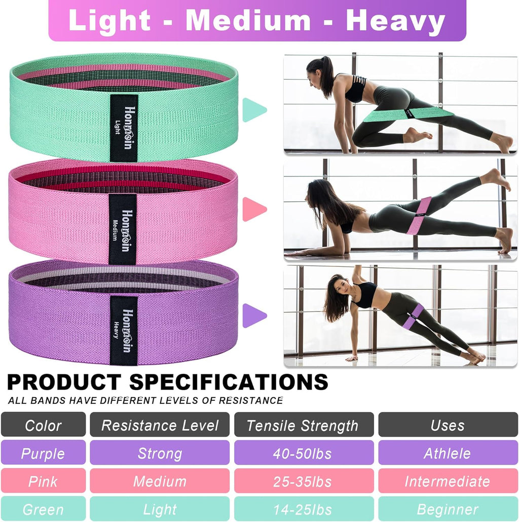 Bandas De Resistencia Premium Para Hacer Ejercicio Ligas Accesorios Gym Set 3Pcs