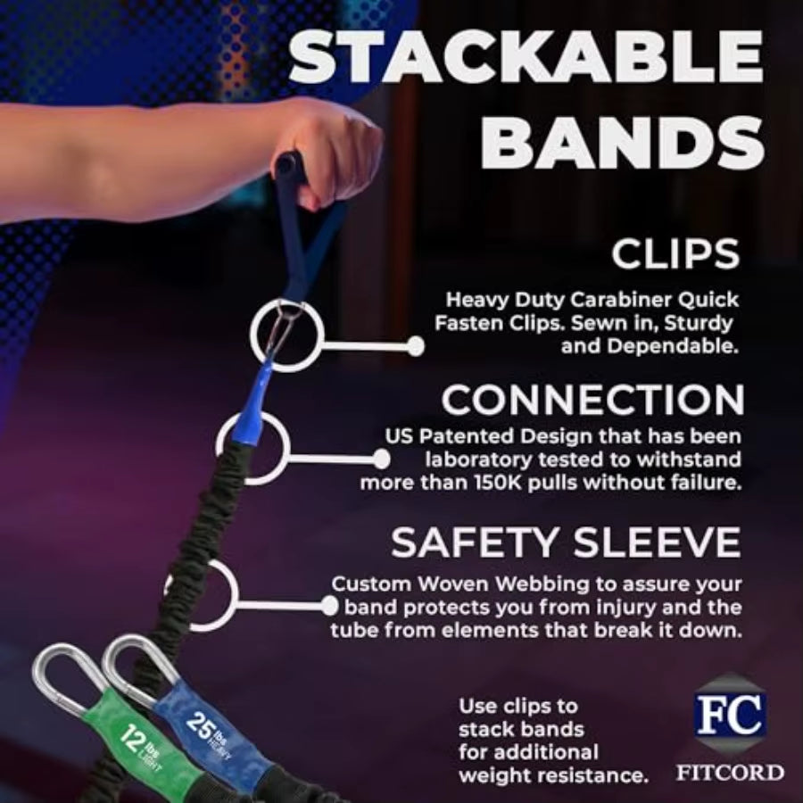 American Made Resistance Band Home Gym Starter Set - 2 Compact Stackable Resistnace Bands for Men and Women, Travel Friendly-By