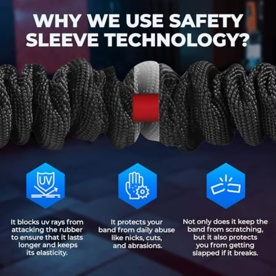 American Made Resistance Band Home Gym Starter Set - 2 Compact Stackable Resistnace Bands for Men and Women, Travel Friendly-By